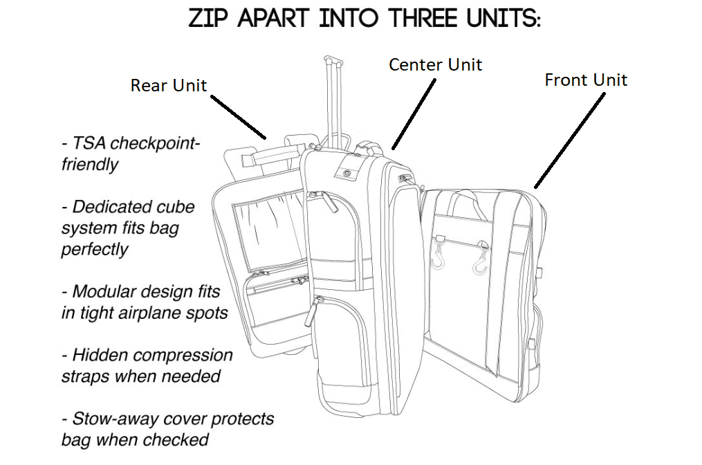 Diagram Onli Travel Bag.png